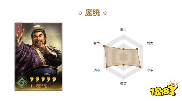 三國志戰略版龐統最強陣容是什么 龐統最強陣容推薦