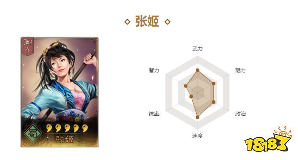 三國志戰略版張姬戰法帶什么好 張姬戰法選擇推薦