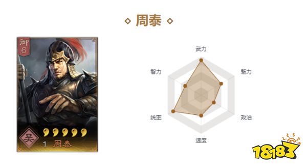 三國志戰略版周泰戰法帶什么好 周泰戰法選擇推薦
