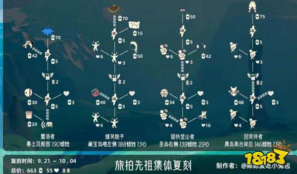 光遇9.21复刻的集体先祖有哪些 最新复刻集体先祖介绍