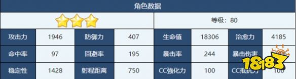 蔚蓝档案泉怎么样 泉技能介绍