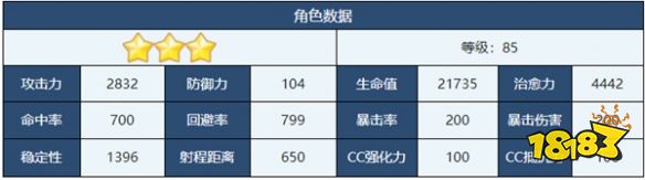 蔚蓝档案樱子怎么样 樱子角色介绍