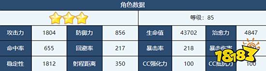 蔚蓝档案玲纱怎么样 玲纱角色介绍