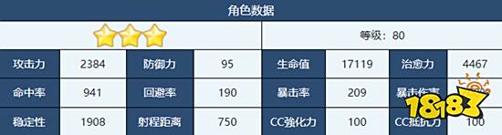 蔚蓝档案忧怎么样 忧角色介绍
