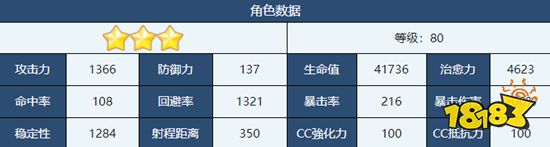 蔚蓝档案亚津子怎么样 亚津子角色介绍