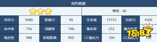 蔚蓝档案美咲怎么样 美咲角色介绍
