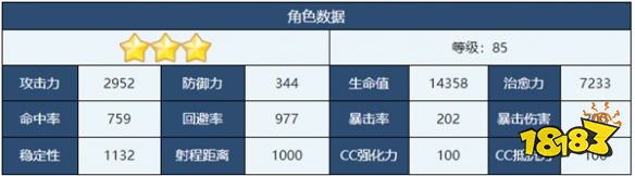 蔚蓝档案渚怎么样 渚角色介绍