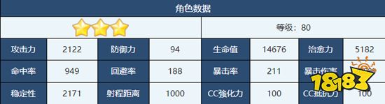 蔚蓝档案日和怎么样 日和角色介绍