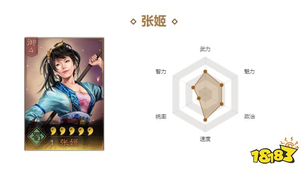 三國志戰略版張姬最強陣容是什么 張姬最強陣容推薦