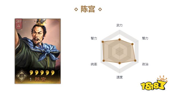 三國志戰略版陳宮最強陣容是什么 陳宮最強陣容推薦