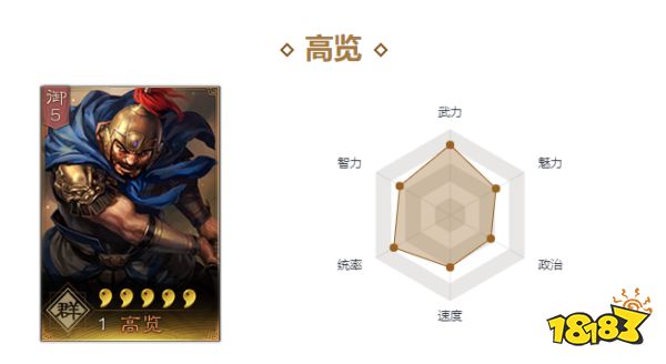三國志戰(zhàn)略版高覽陣容怎么搭配 高覽陣容搭配推薦