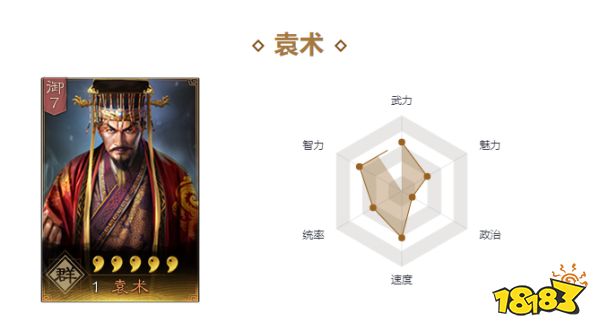 三國志戰(zhàn)略版袁術(shù)最強陣容是什么 袁術(shù)最強陣容推薦