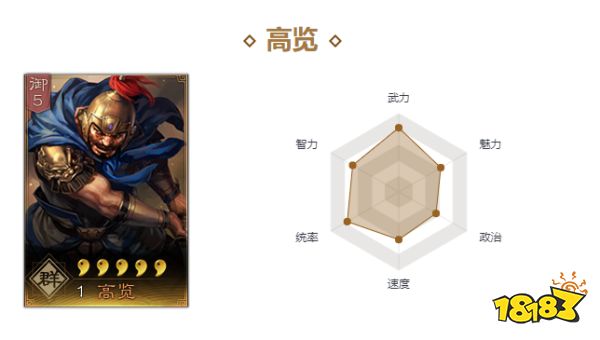 三國(guó)志戰(zhàn)略版高覽戰(zhàn)法帶什么好 高覽戰(zhàn)法選擇推薦