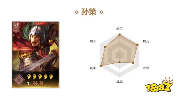 三國志戰略版孫策戰法帶什么好 孫策戰法選擇推薦