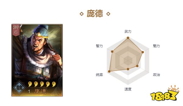 三國志戰略版龐德戰法帶什么好 龐德戰法選擇推薦
