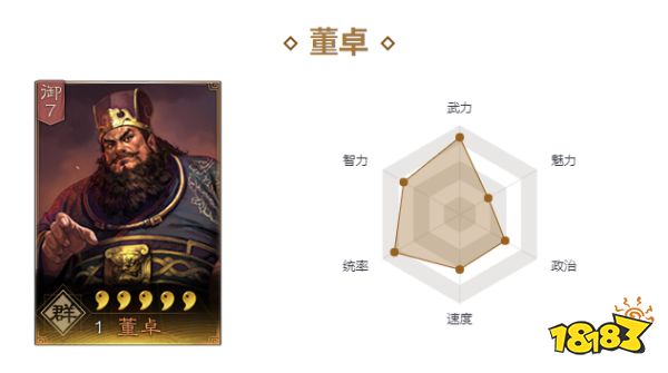 三國志戰略版董卓戰法帶什么好 董卓戰法選擇推薦