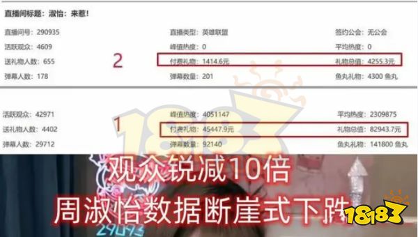 周淑怡復播了嗎 周淑怡復播介紹