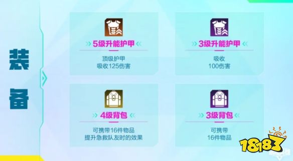 高能英雄支援仓有什么 高能英雄支援仓介绍