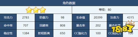 蔚蓝档案白子怎么样 白子角色介绍