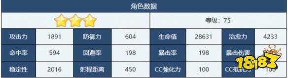 蔚蓝档案菫怎么样 菫角色介绍