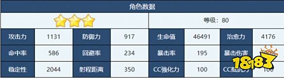 蔚蓝档案艾米怎么样 艾米角色介绍