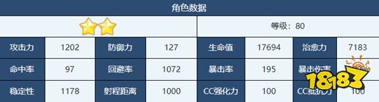 蔚蓝档案绫音怎么样 绫音角色介绍
