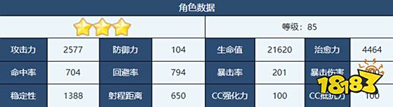 蔚蓝档案果穗怎么样 果穗角色介绍