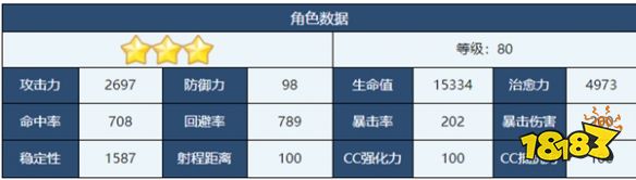 蔚蓝档案千寻怎么样 千寻角色介绍