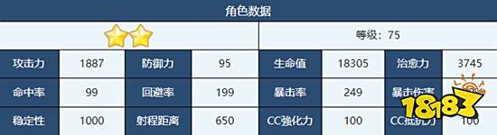 蔚蓝档案千世怎么样 千世角色介绍