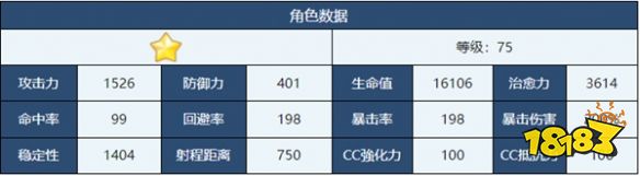 蔚蓝档案柯托莉怎么样 柯托莉角色介绍