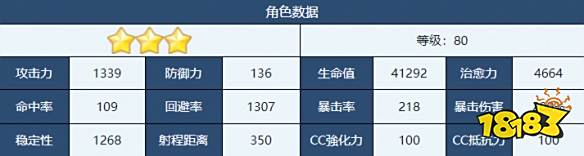 蔚蓝档案月咏怎么样 月咏角色介绍