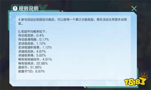 高能英雄皮肤抽奖保底多少 高能英雄皮肤抽奖保底数详解