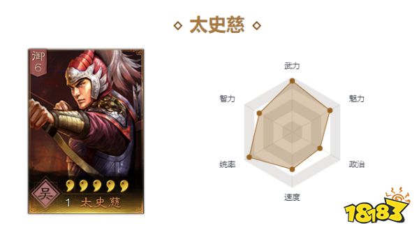三國志戰略版太史慈陣容怎么搭配 太史慈陣容搭配推