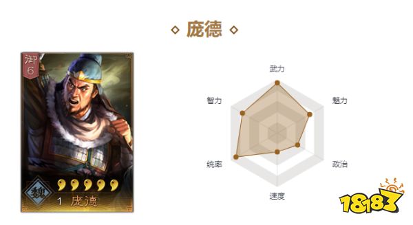 三國志戰(zhàn)略版龐德陣容怎么搭配 龐德陣容搭配推