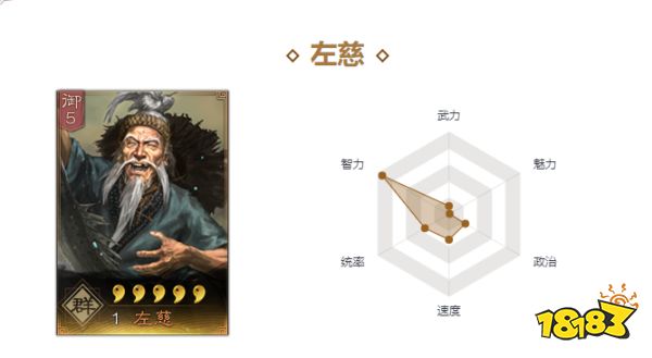 三國志戰略版左慈陣容怎么搭配 左慈陣容搭配推薦