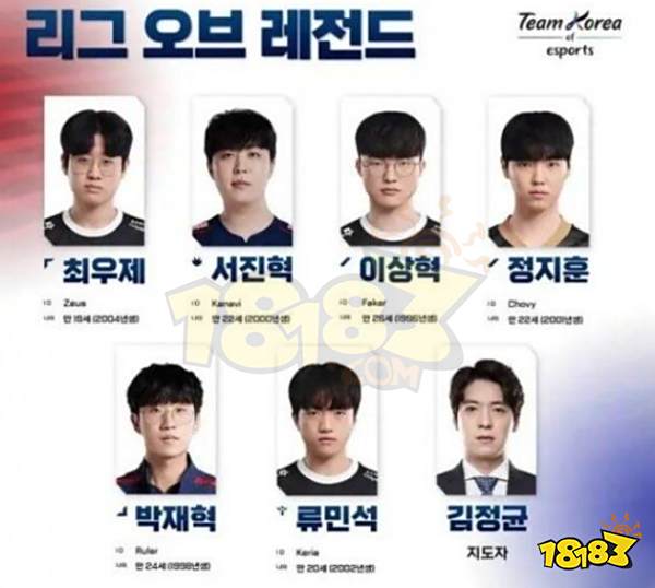 2023亚运会阵容各国参赛成员介绍 2023LOL亚运会阵容名单汇总