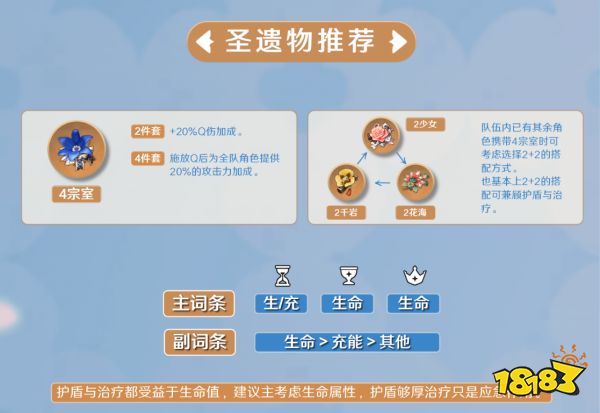 原神迪奧娜培養(yǎng)攻略大全 迪奧娜武器圣遺物陣容推薦