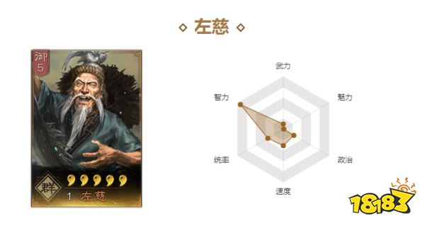三國志戰(zhàn)略版左慈戰(zhàn)法帶什么好 左慈戰(zhàn)法選擇推薦