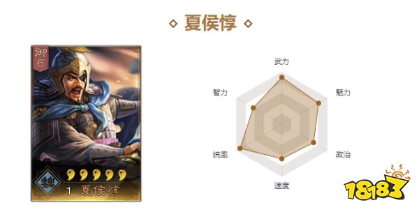 三國志戰略版夏侯惇戰法帶什么好 夏侯惇戰法選擇推薦