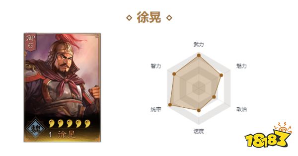 三國志戰(zhàn)略版徐晃戰(zhàn)法帶什么好 徐晃戰(zhàn)法選擇推薦