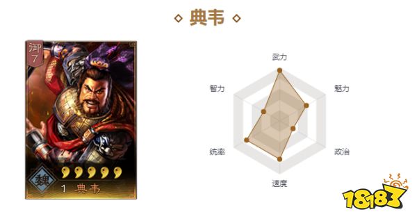 三國志戰略版典韋戰法帶什么好 典韋戰法選擇推薦