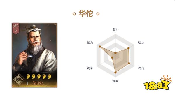 三國志戰(zhàn)略版華佗戰(zhàn)法帶什么好 華佗戰(zhàn)法選擇推薦
