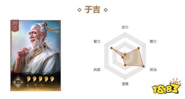三國(guó)志戰(zhàn)略版于吉戰(zhàn)法帶什么好 于吉戰(zhàn)法選擇推薦