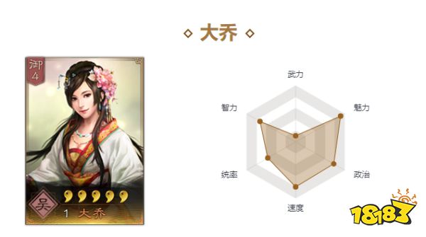 三國志戰略版大喬戰法帶什么好 大喬戰法選擇推薦