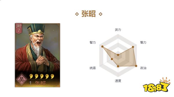 三國志戰(zhàn)略版張昭戰(zhàn)法帶什么好 張昭戰(zhàn)法選擇推薦