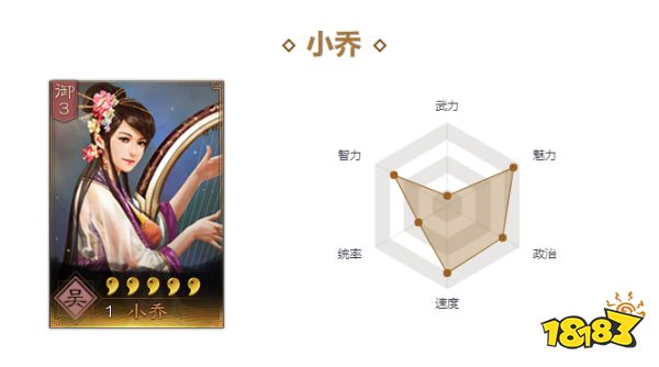 三國志戰(zhàn)略版小喬戰(zhàn)法帶什么好 小喬戰(zhàn)法選擇推薦