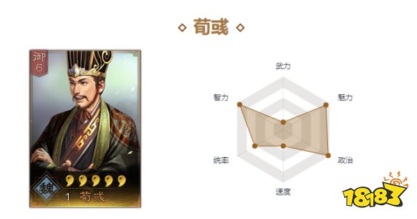 三國志戰略版荀彧戰法帶什么好 荀彧戰法選擇推薦