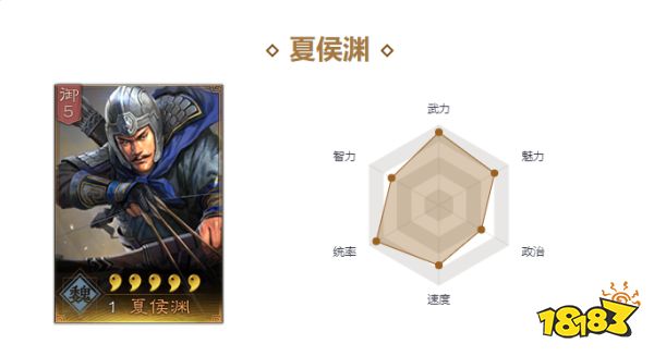 三國(guó)志戰(zhàn)略版夏侯淵戰(zhàn)法帶什么好 夏侯淵戰(zhàn)法選擇推薦
