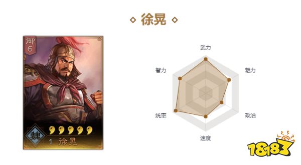 三國志戰略版徐晃最強陣容是什么 徐晃最強陣容推薦