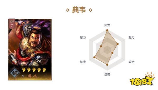 三國志戰略版典韋最強陣容是什么 典韋最強陣容推薦